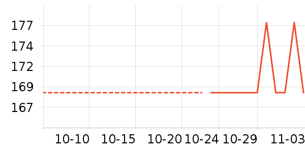 Toratani˯/Ҿӷװʷ۸