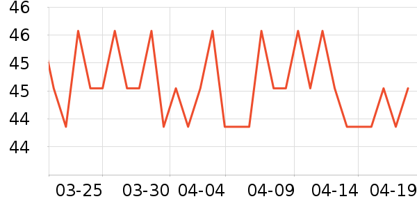 AGF����/�̲���ʷ�۸�