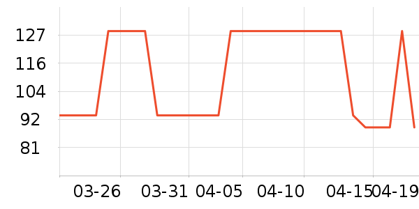 CROXXˬ��ˮ��ʷ�۸�