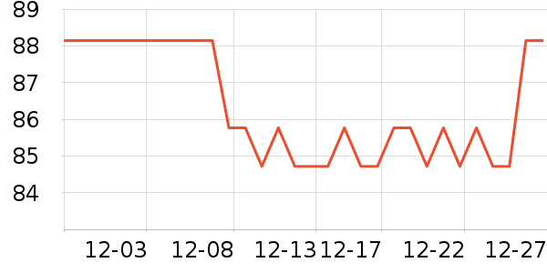 �°�������/������ʷ�۸�