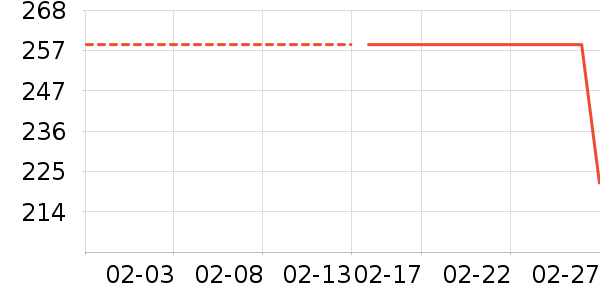 ɭ����ľ��ľ/ƴ����ʷ�۸�