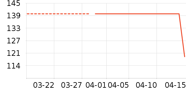 ��֮��˯��/�Ҿӷ���װ��ʷ�۸�