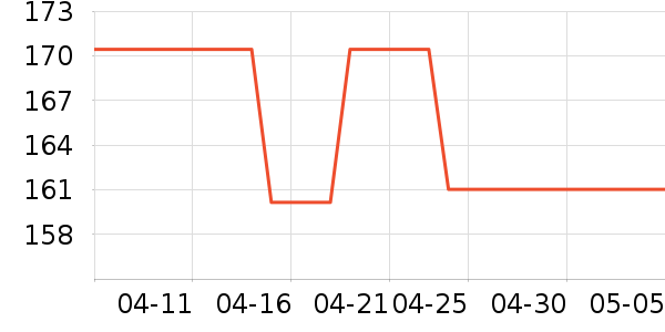 �Ϳ�������ʷ�۸�