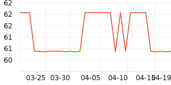 ����˶����¿���ʷ�۸�