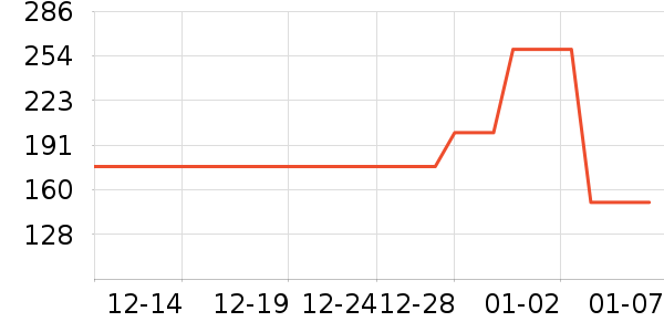 ������������ʷ�۸�