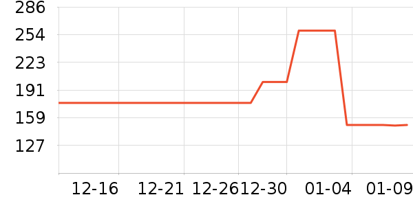 ������������ʷ�۸�