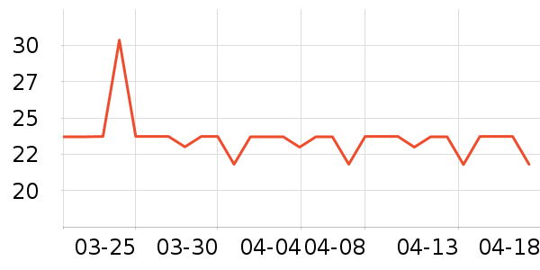 ������������������ʷ�۸�