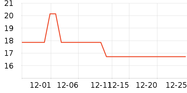 ũ�ķ�����ʳ��ʷ�۸�