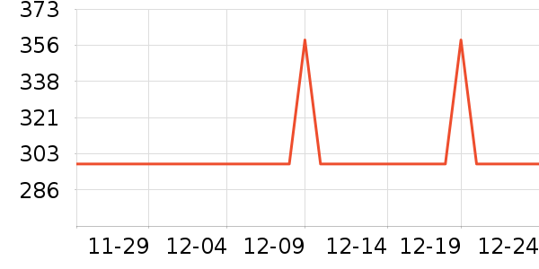 �ھư׾���ʷ�۸�