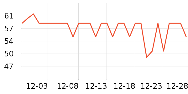 ŷ��ţ��/��Ʒ��ʷ�۸�