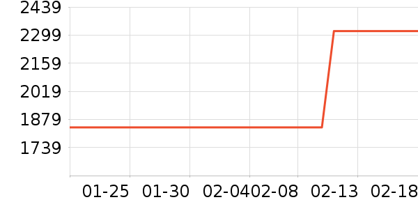 ��֥DVD���岥������ʷ�۸�