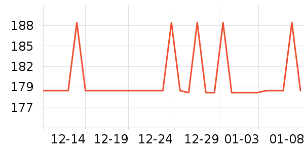 ��˿������CC/BB˪��ʷ�۸�