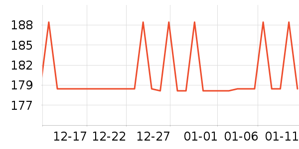 ��˿������CC/BB˪��ʷ�۸�