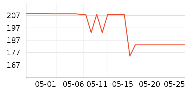 ��ŵ��Ӥ��Ь����ʷ�۸�