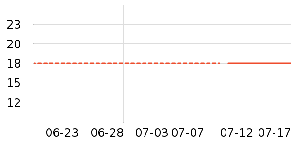 ˹�ɶ���ͯ���������ʷ�۸�