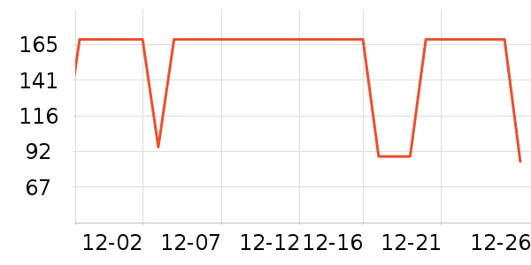 ��������ѧ��Ь��ʷ�۸�