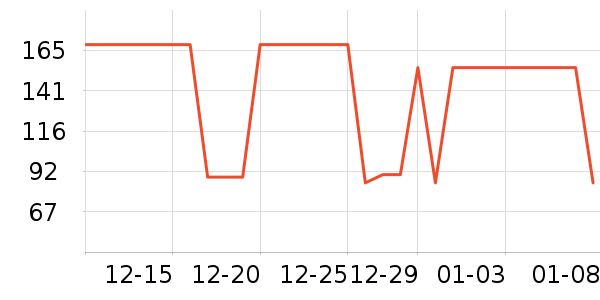 ��������ѧ��Ь��ʷ�۸�