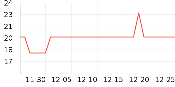 ��ɽ�������������ʷ�۸�