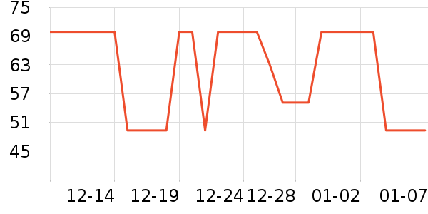 ����������������ʷ�۸�