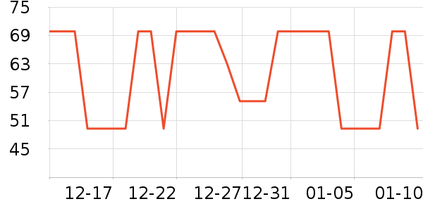 ����������������ʷ�۸�