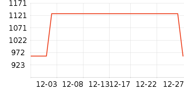 ���滧���װ��ʷ�۸�