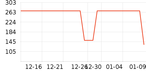 ����������ͯ�Ҿӷ���ʷ�۸�