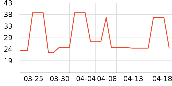 �ֻ�֧��/�ֻ�����ʷ�۸�