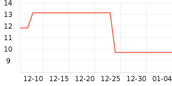 ��ԡ¶��ʷ�۸�