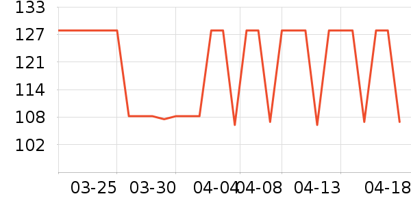 ������ʷ�۸�