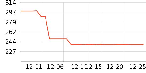 �ھ�Ůʽ����/������ʷ�۸�