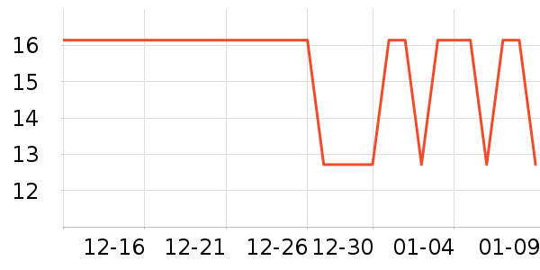 ����ͯ��ֽ/�ֹ�DIY��ʷ�۸�