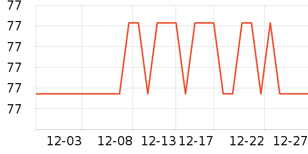 �����ܶ�ͯ�Ҿ���ʷ�۸�