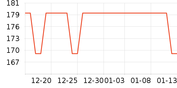 MLB.�˶�����/��ͷ����ʷ�۸�