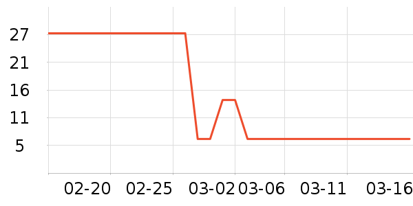 ����������ʷ�۸�