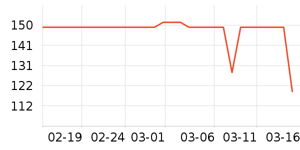 ������Сեʳ������ʷ�۸�