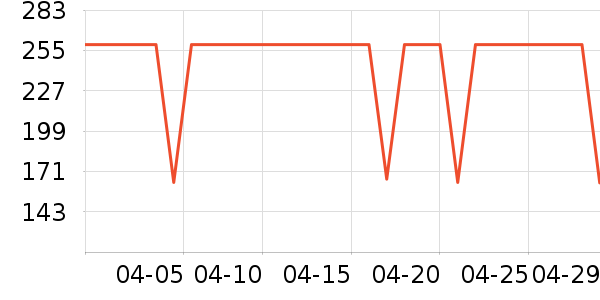 ��̤�˶�Ь��ʷ�۸�