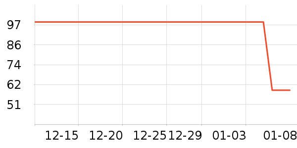 ���¿�ŮʽT����ʷ�۸�