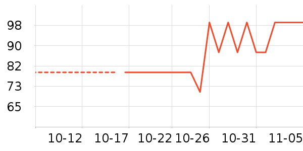 ���¿�ŮʽT����ʷ�۸�