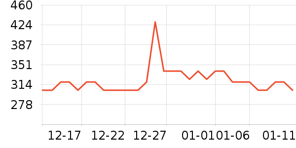 STAW�˶�װ��ʷ�۸�
