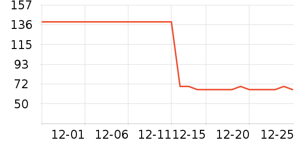 ������Һ��˪��ʷ�۸�