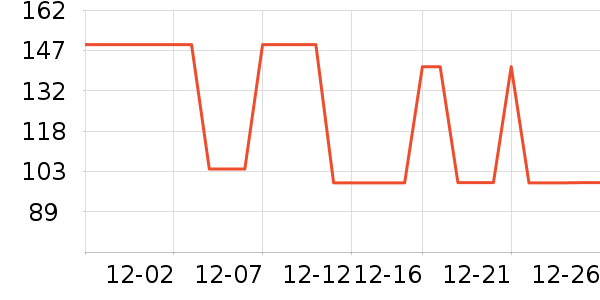 MQD��ͯ������ʷ�۸�