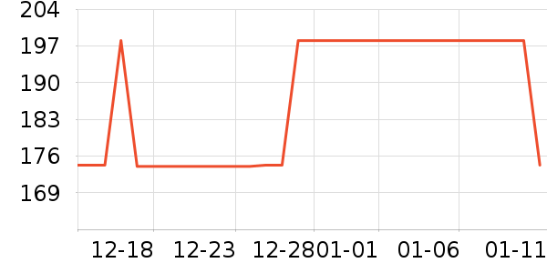 �ݰ��ػ���������ʷ�۸�