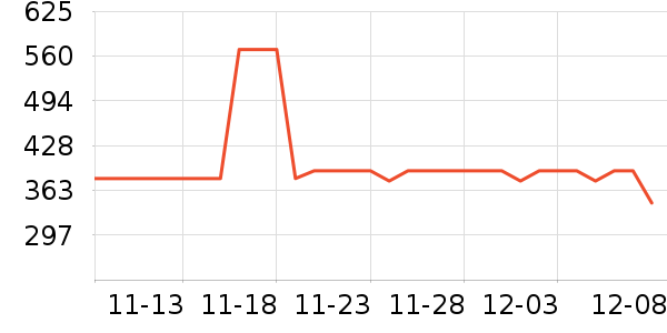 DesigualŮʽţп/п/̿ʷ۸