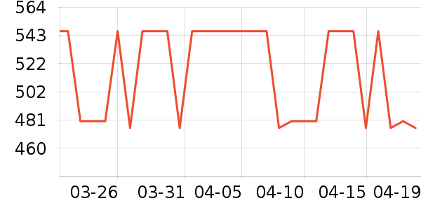 MLB.�˶�����ʷ�۸�