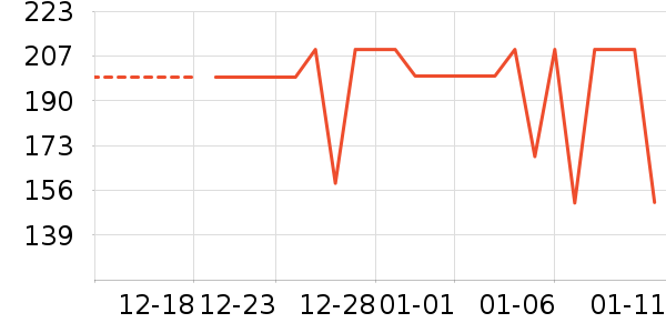 ������/ӣ����ʷ�۸�