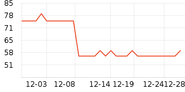 �¿�˹��Ħ��/��Ħ����ʷ�۸�