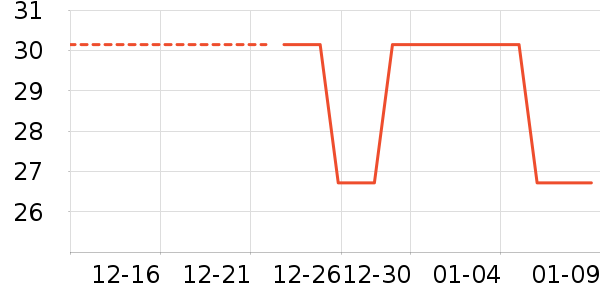 �ĵ����豦����ʳ��ʷ�۸�