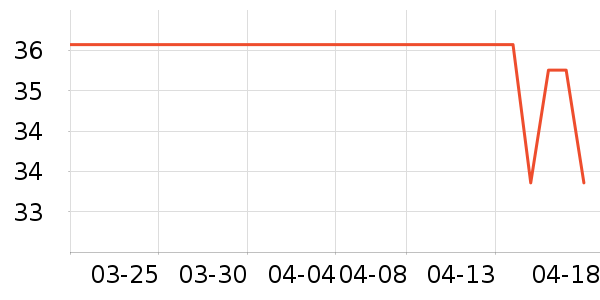 ˫�㷽����ʳ��ʷ�۸�