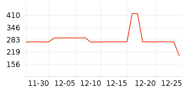 ��ͼŮʽ������ʷ�۸�