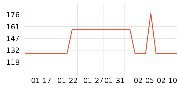 ɽˮ����Ӱ����Ʒ��ʷ�۸�